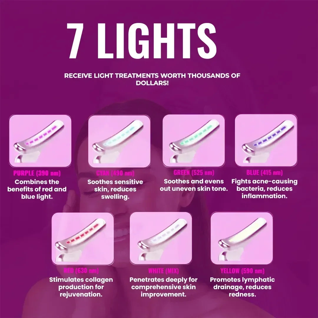 SkinLift® - 7 in 1 Facial Sculptor