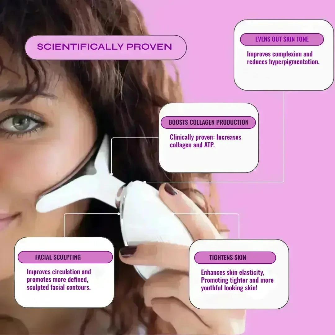 SkinLift® - 7 in 1 Facial Sculptor